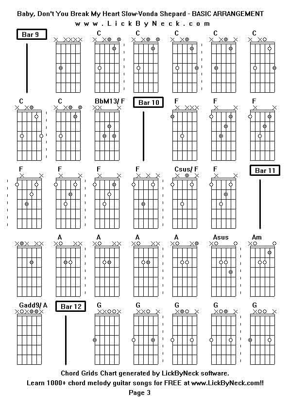 Chord Grids Chart of chord melody fingerstyle guitar song-Baby, Don't You Break My Heart Slow-Vonda Shepard - BASIC ARRANGEMENT,generated by LickByNeck software.